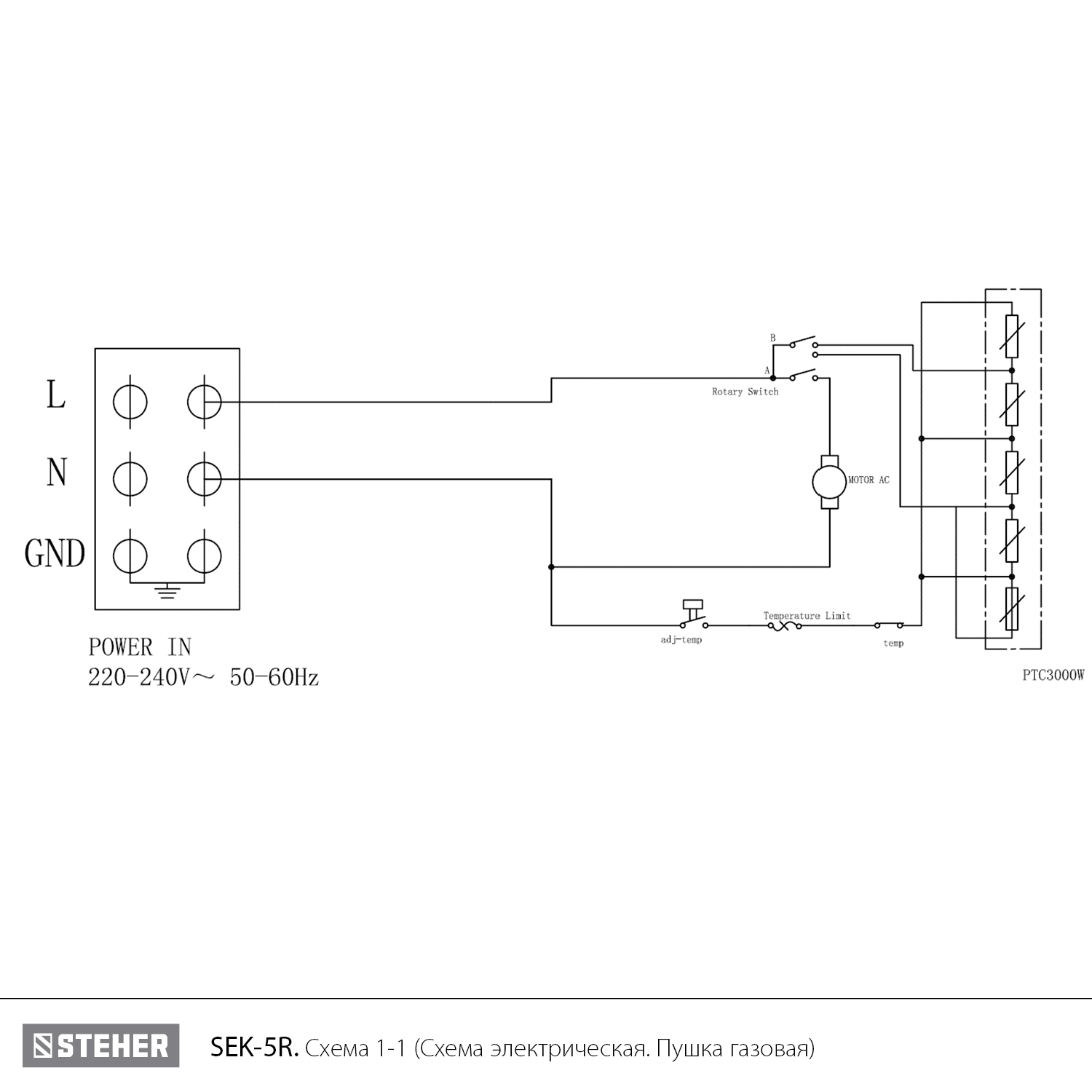 Пушка тепловая, SEK SEK-5R