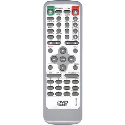 Пульт Huayu для Rolsen SG-50S (SG-102M)